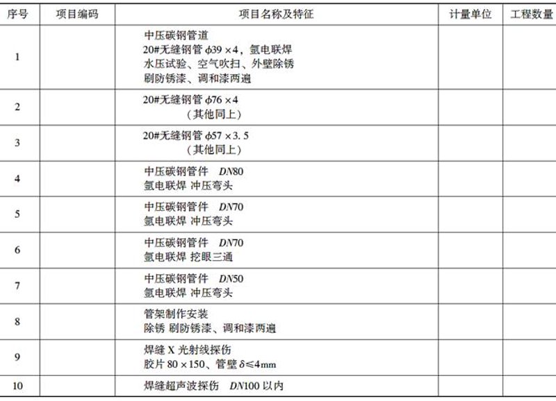 工业安装工程常见痛点：如何确保钢结构、管道与设备安装的无缝衔接？